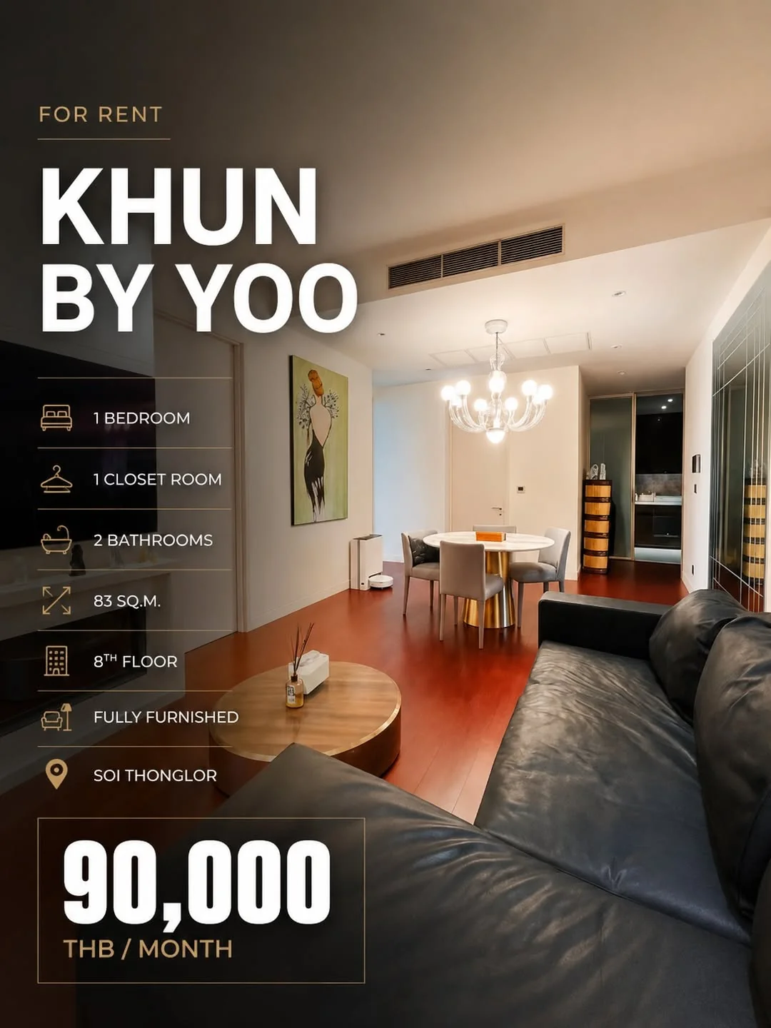 1 Bedroom condo in Khun By Yoo